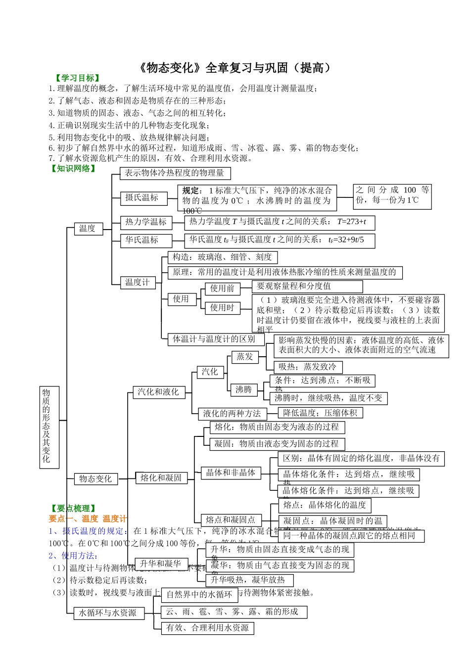 初中物理同步讲义（沪粤版）8上同步讲义-《物质的形态及其变化》全章复习与巩固（提高） 知识讲解.doc_第1页