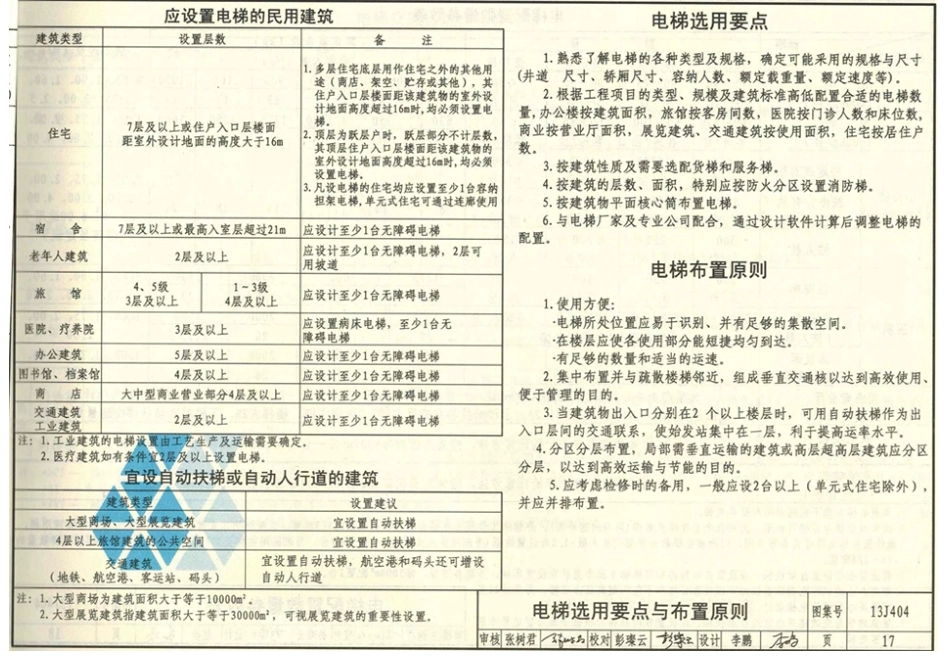 13J404电梯自动扶梯自动人行道_21-40.pdf_第1页