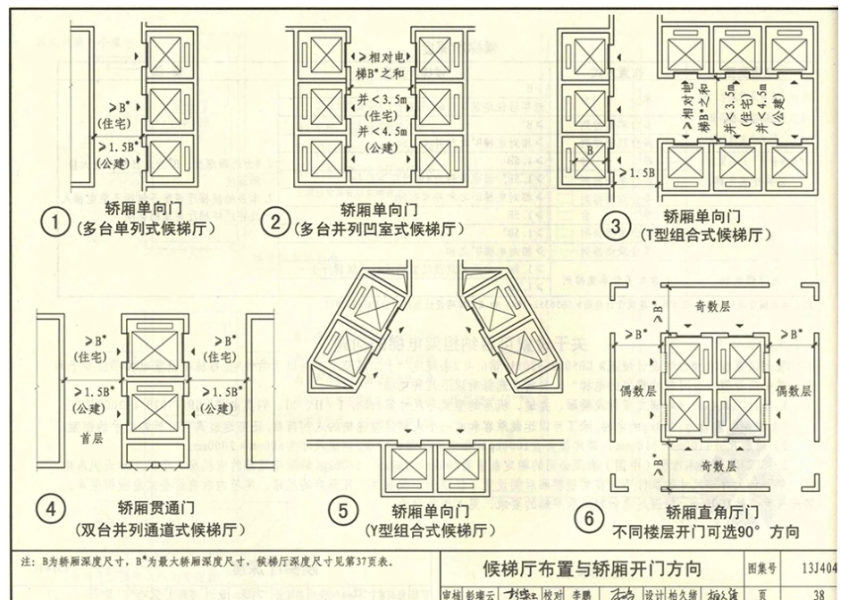 13J404电梯自动扶梯自动人行道_41-60.pdf_第2页