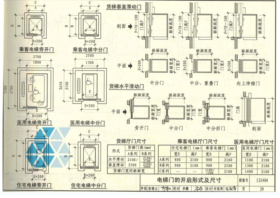 13J404电梯自动扶梯自动人行道_41-60.pdf_第3页