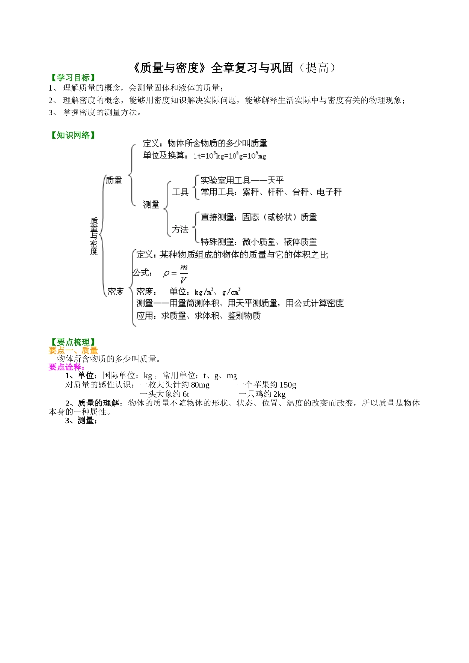 初中物理同步讲义（沪粤版）8上同步讲义-《质量与密度》全章复习与巩固（提高）知识讲解.doc_第1页