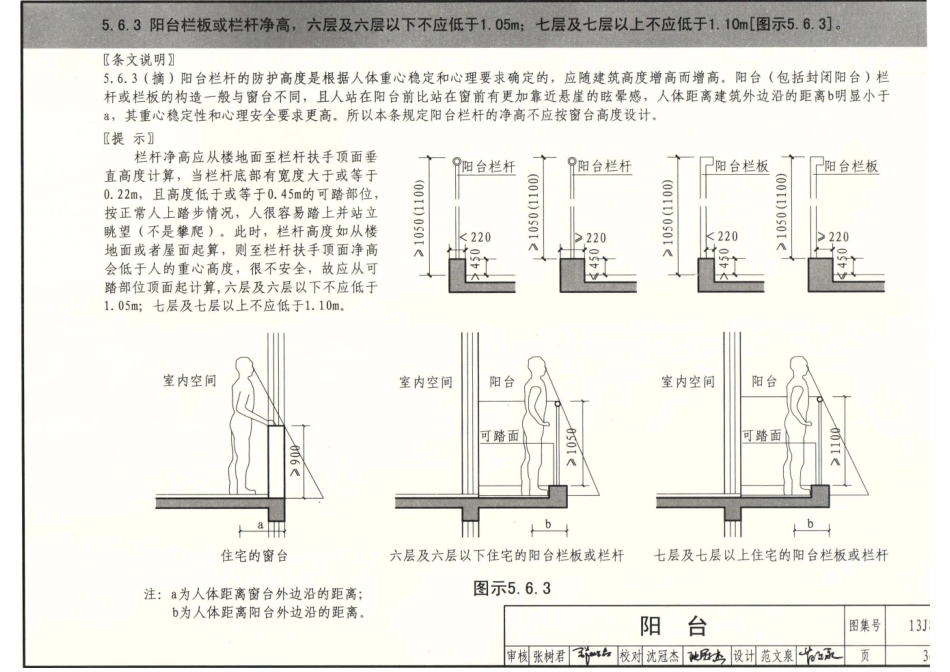13J815住宅设计规范图示（高清）_41-60.pdf_第1页