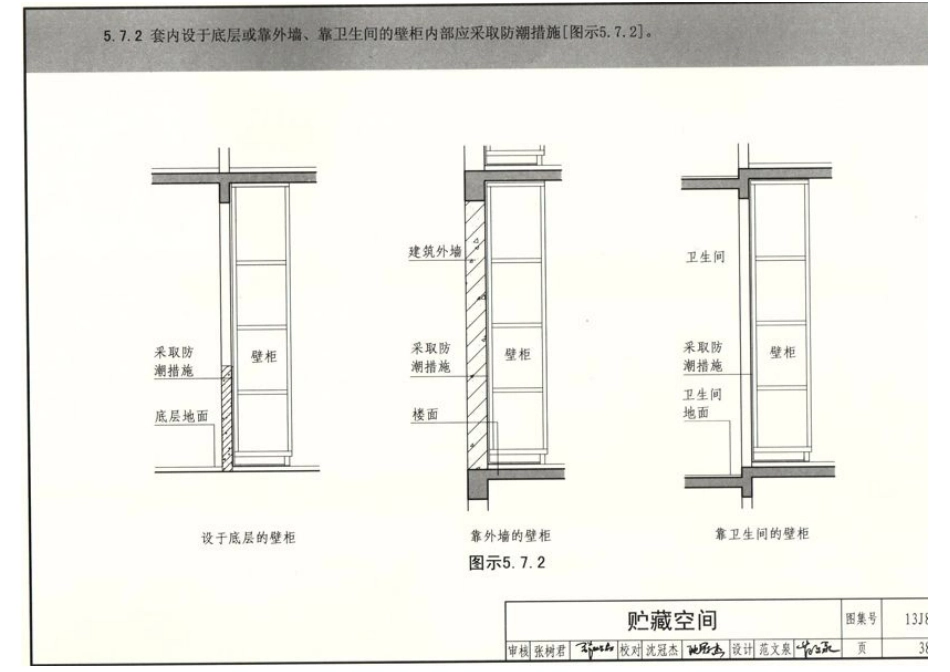 13J815住宅设计规范图示（高清）_41-60.pdf_第3页