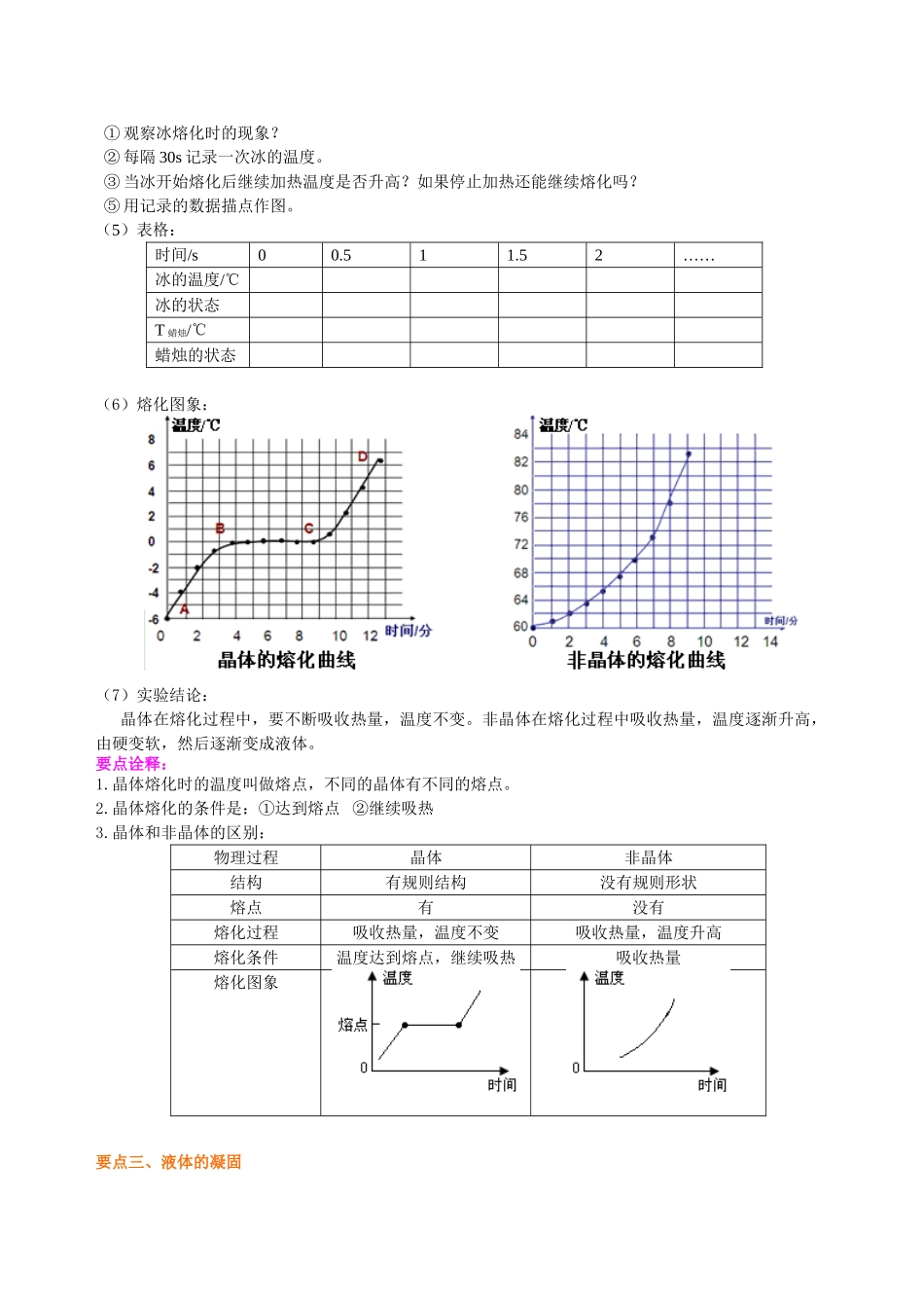初中物理同步讲义（沪粤版）8上同步讲义-熔化和凝固（基础）知识讲解.doc_第2页