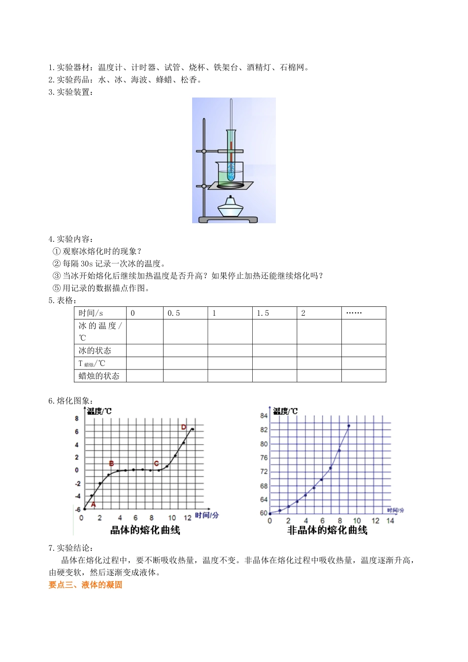 初中物理同步讲义（沪粤版）8上同步讲义-熔化和凝固（提高）知识讲解(1).doc_第2页