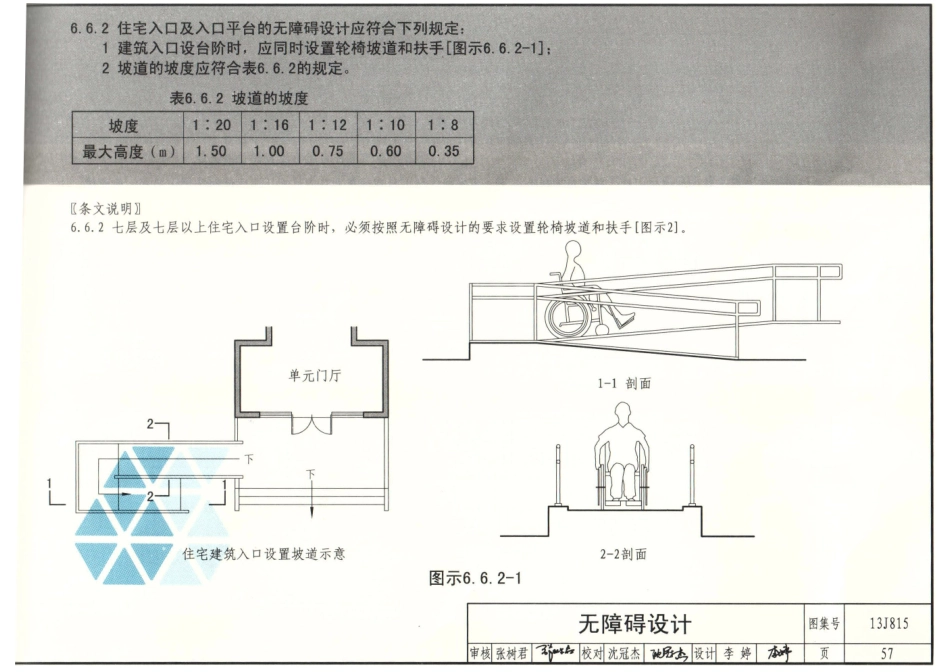 13J815住宅设计规范图示（高清）_61-80.pdf_第1页