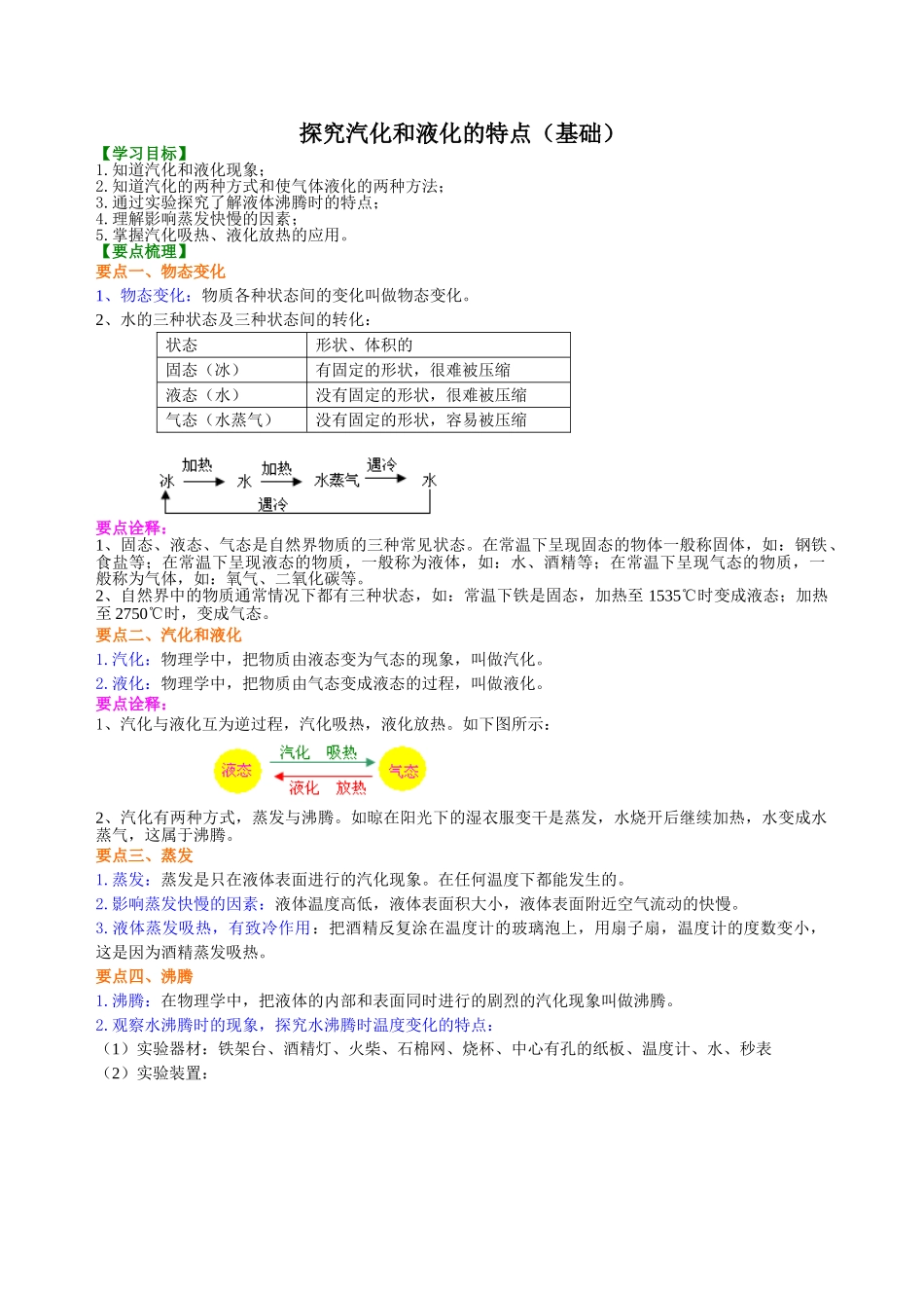 初中物理同步讲义（沪粤版）8上同步讲义-探究汽化和液化的特点（基础）知识讲解.doc_第1页