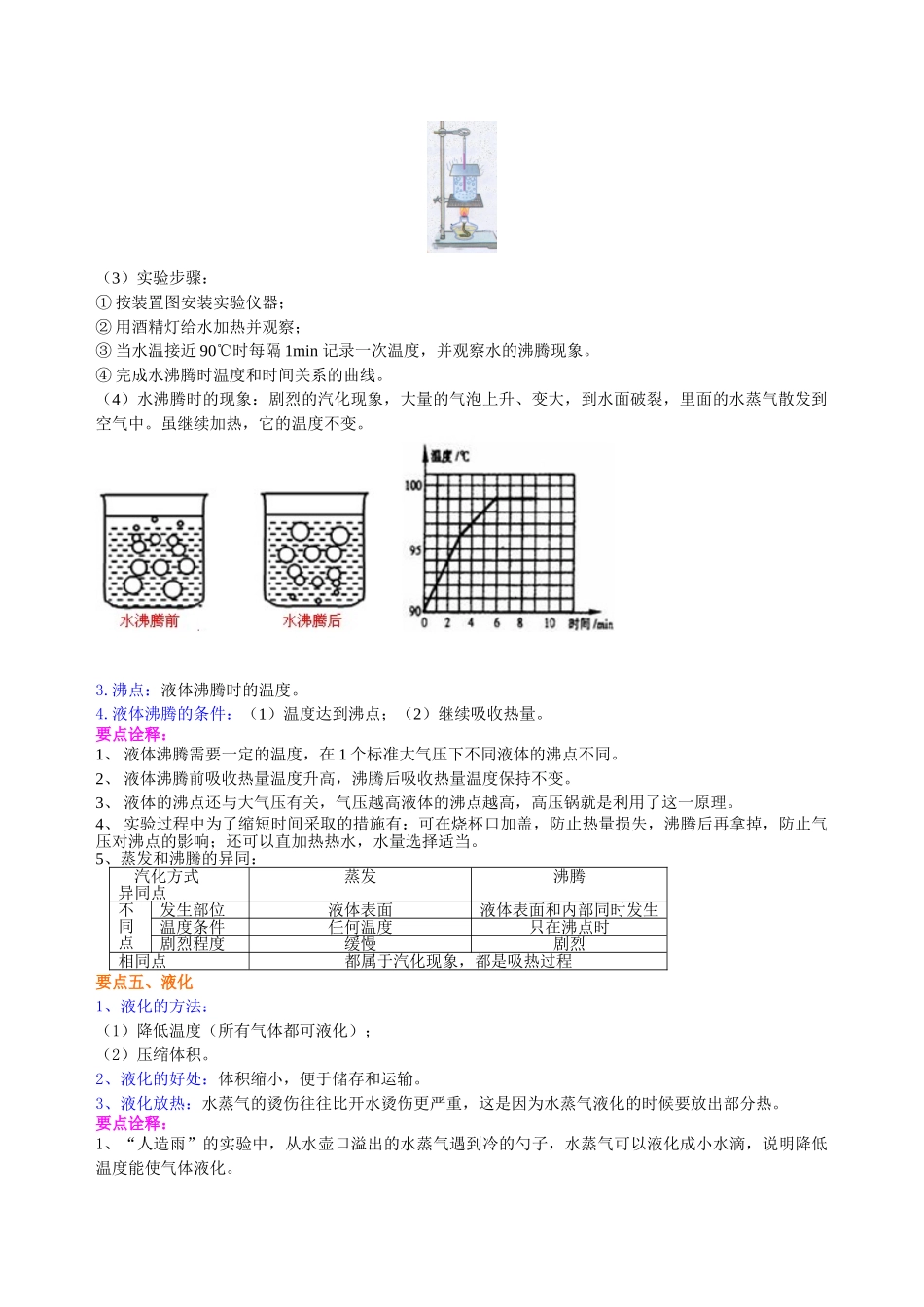 初中物理同步讲义（沪粤版）8上同步讲义-探究汽化和液化的特点（基础）知识讲解.doc_第2页