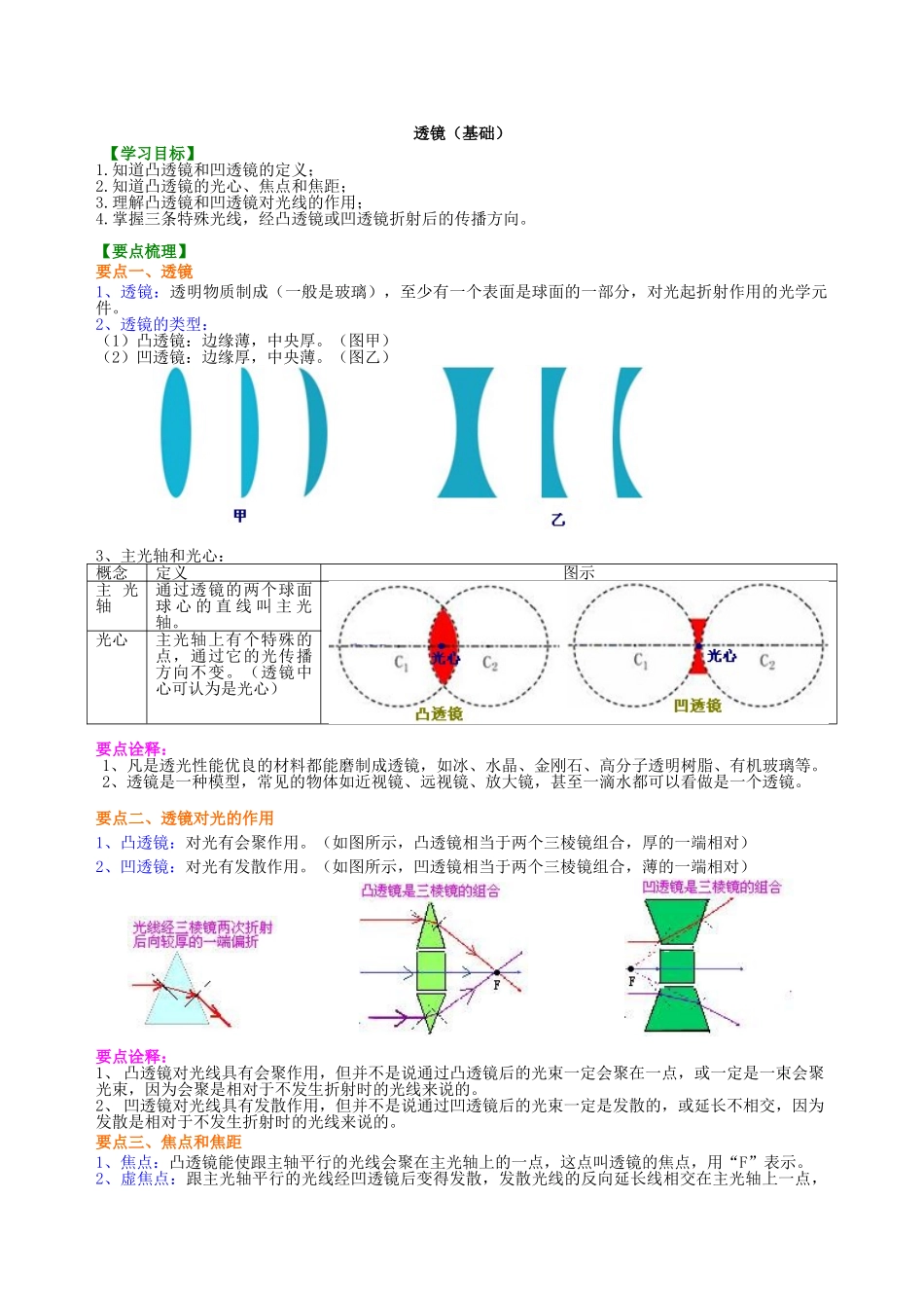 初中物理同步讲义（沪粤版）8上同步讲义-透镜 知识讲解.doc_第1页