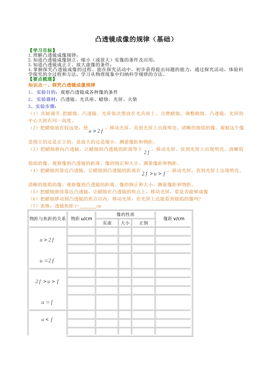 初中物理同步讲义（沪粤版）8上同步讲义-凸透镜成像的规律 知识讲解（基础）.doc_第1页