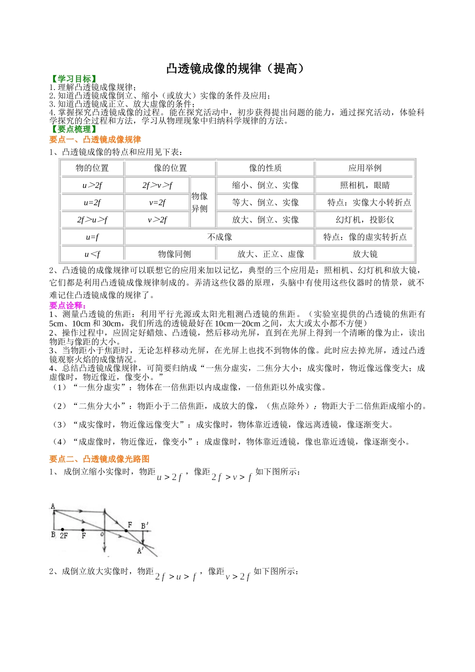 初中物理同步讲义（沪粤版）8上同步讲义-凸透镜成像的规律 知识讲解（提高）.doc_第1页