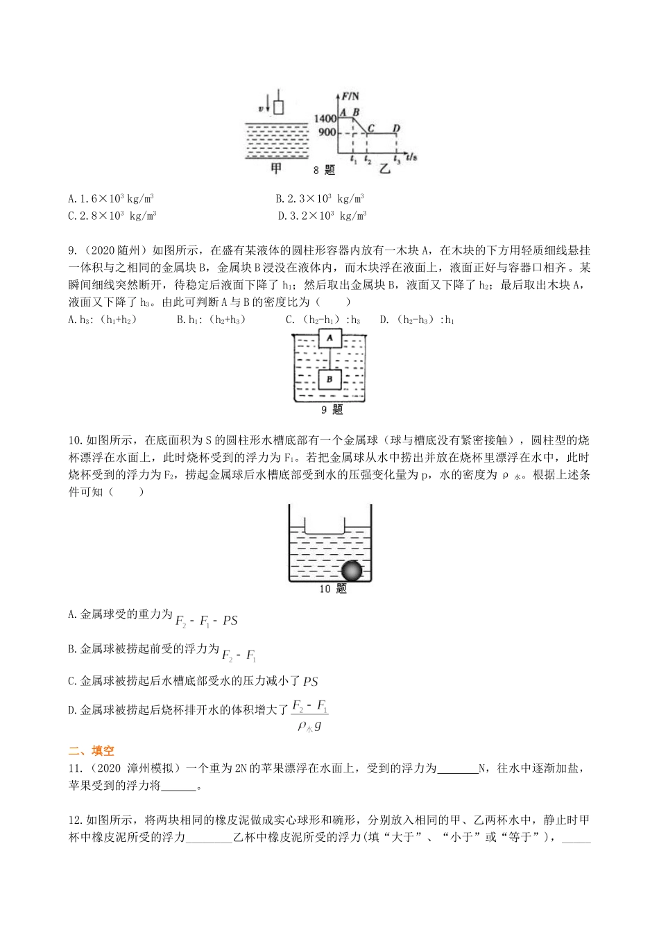 初中物理同步讲义（沪粤版）8下同步讲义-《浮力》全章复习与巩固（基础）巩固练习.doc_第2页