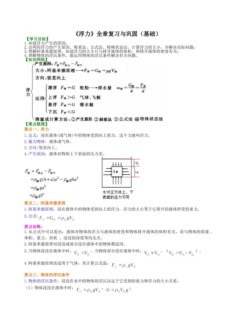 初中物理同步讲义（沪粤版）8下同步讲义-《浮力》全章复习与巩固（基础）知识讲解.doc_第1页