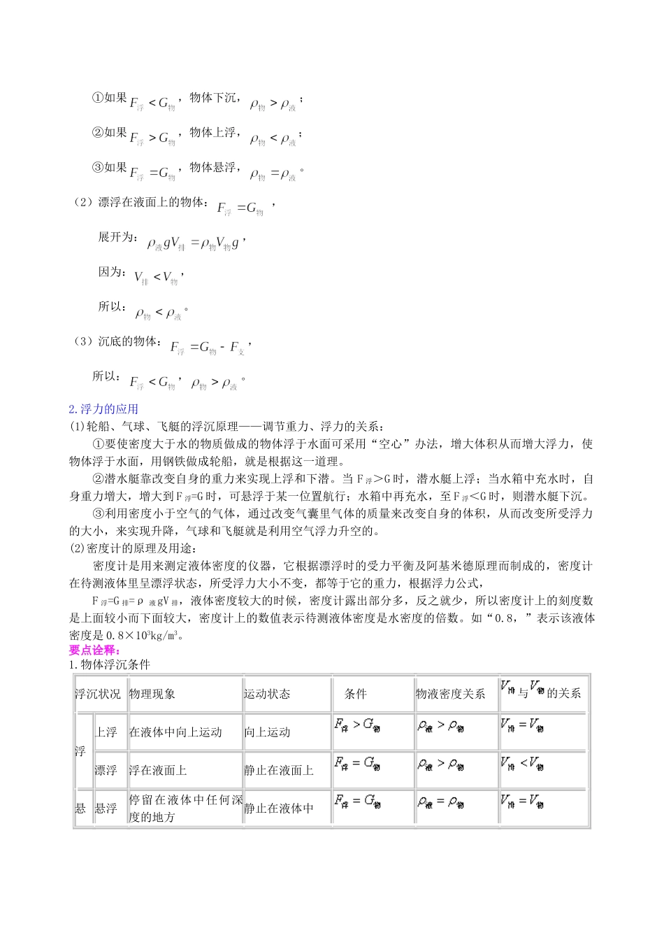 初中物理同步讲义（沪粤版）8下同步讲义-《浮力》全章复习与巩固（基础）知识讲解.doc_第2页