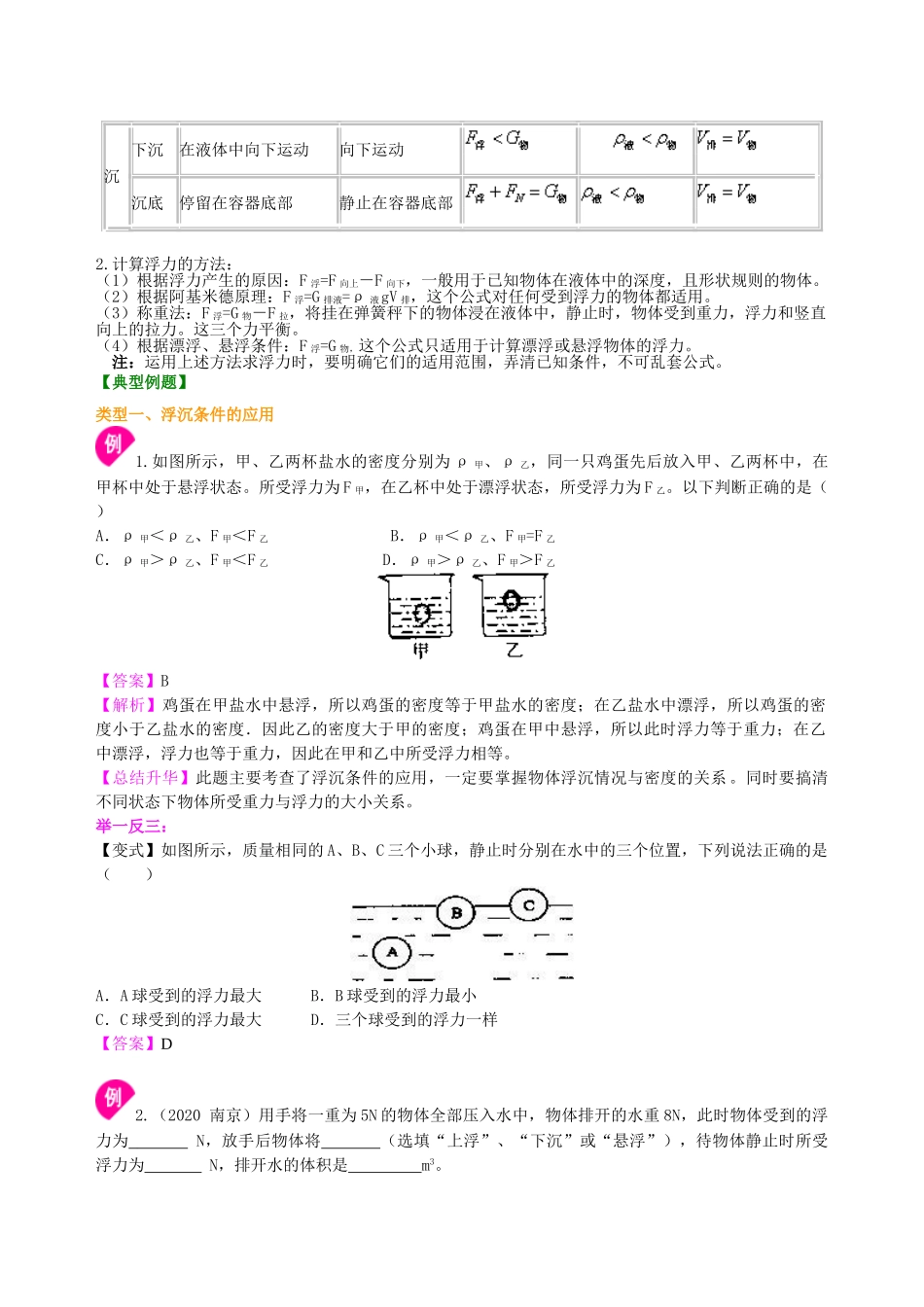 初中物理同步讲义（沪粤版）8下同步讲义-《浮力》全章复习与巩固（基础）知识讲解.doc_第3页