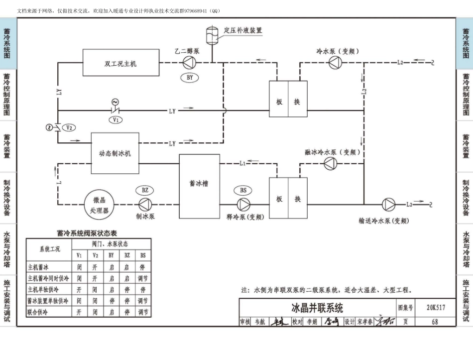 13-蓄冷系统设计与施工 20K517_71-140.pdf_第2页