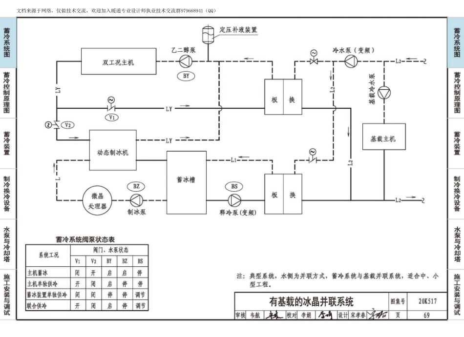 13-蓄冷系统设计与施工 20K517_71-140.pdf_第3页