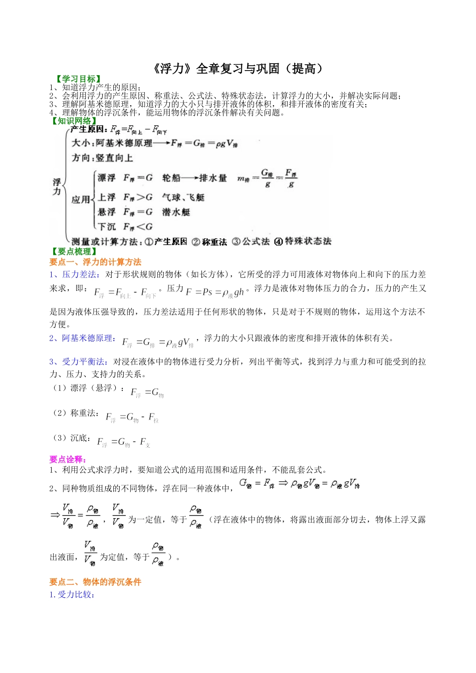 初中物理同步讲义（沪粤版）8下同步讲义-《浮力》全章复习与巩固（提高）知识讲解(1).doc_第1页