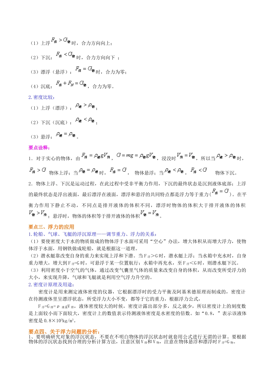 初中物理同步讲义（沪粤版）8下同步讲义-《浮力》全章复习与巩固（提高）知识讲解(1).doc_第2页