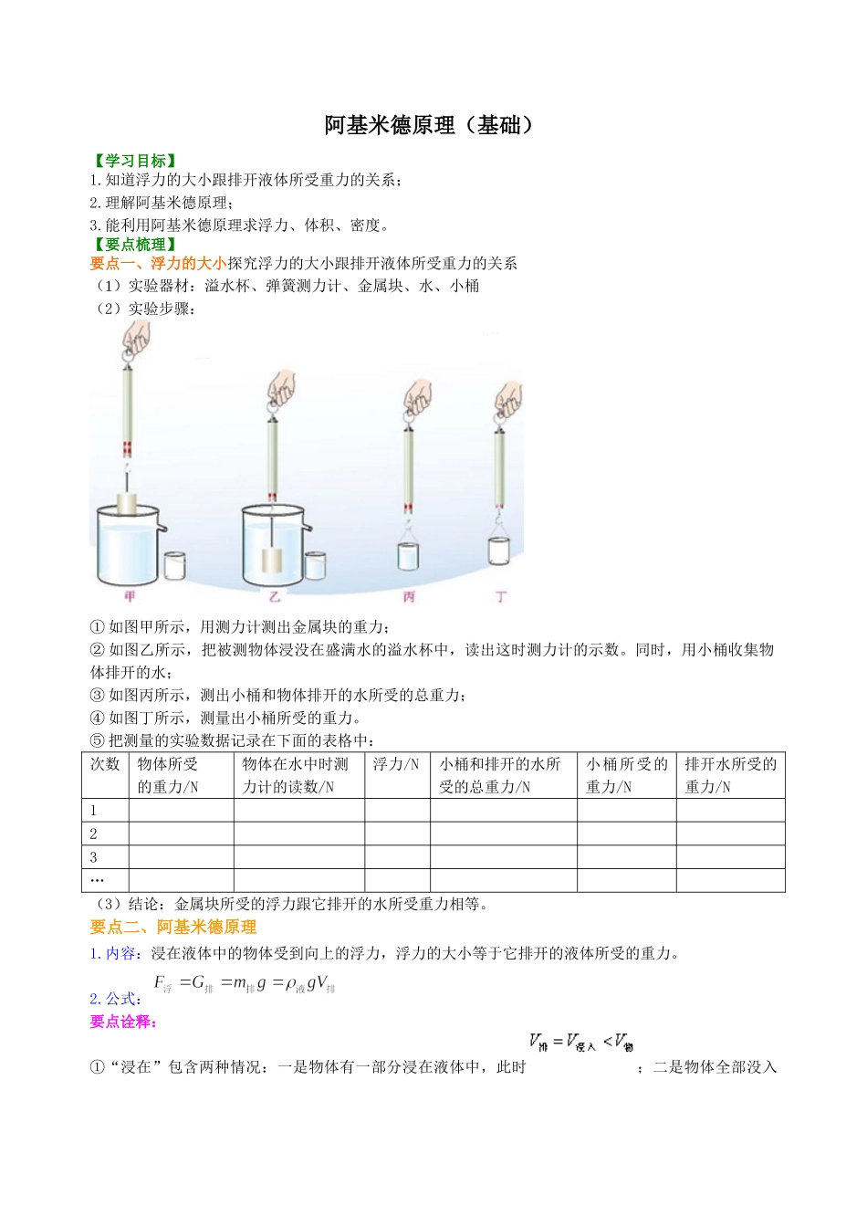 初中物理同步讲义（沪粤版）8下同步讲义-阿基米德原理（基础）知识讲解.doc_第1页