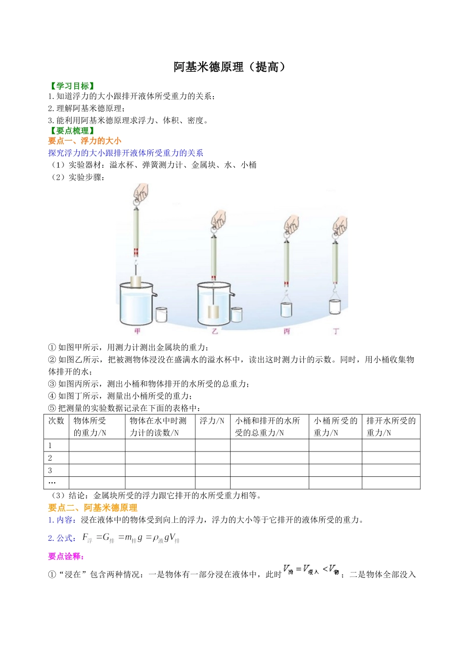 初中物理同步讲义（沪粤版）8下同步讲义-阿基米德原理(提高)知识讲解.doc_第1页