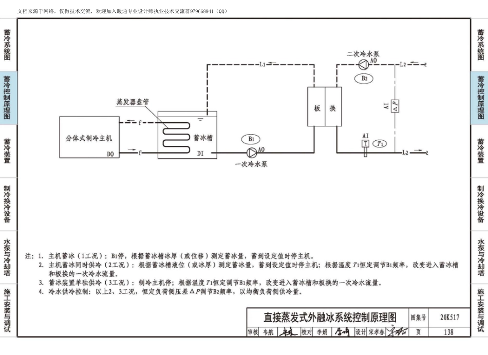 13-蓄冷系统设计与施工 20K517_141-210.pdf_第2页