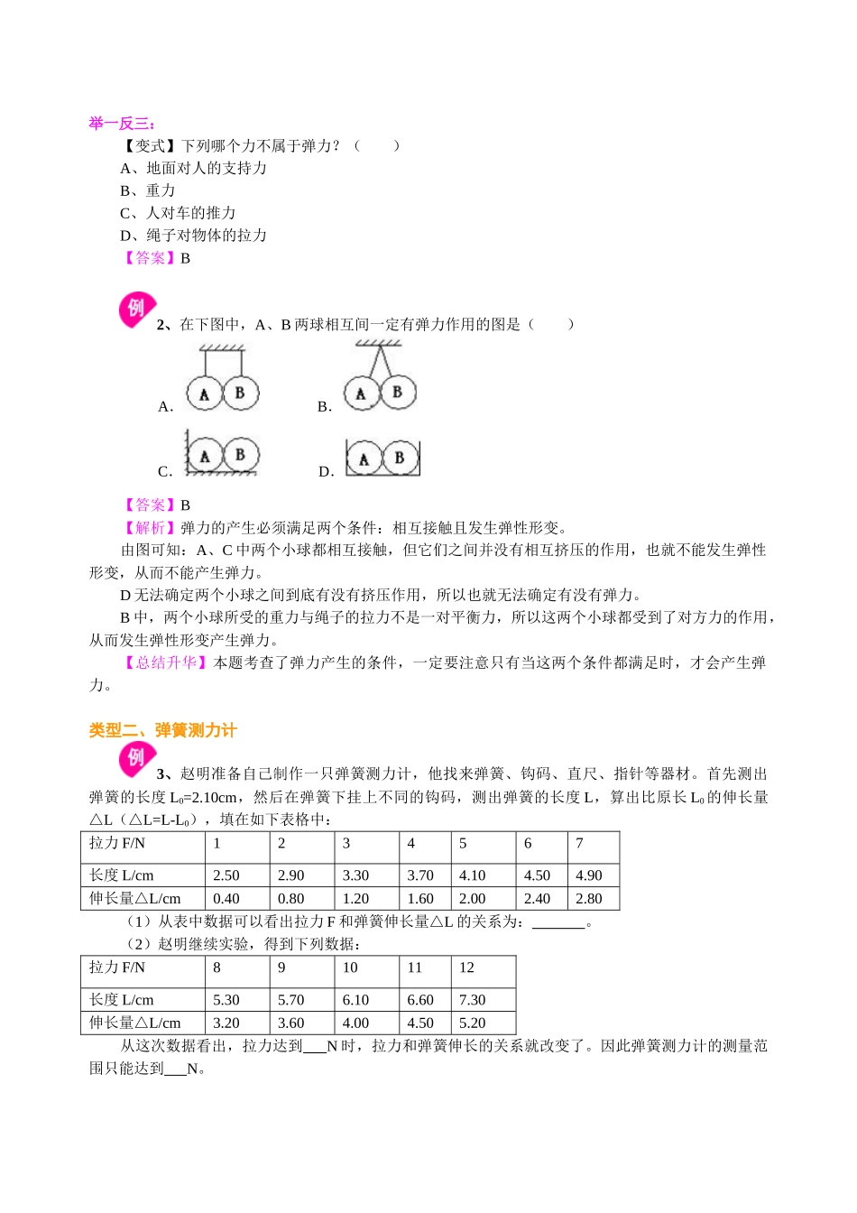 初中物理同步讲义（沪粤版）8下同步讲义-弹力 知识讲解.doc_第2页