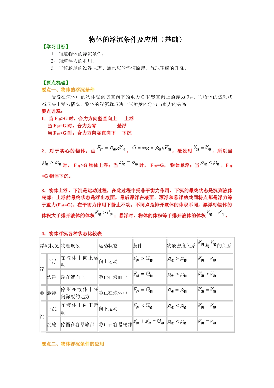 初中物理同步讲义（沪粤版）8下同步讲义-物体的浮沉条件及应用（基础）知识讲解.doc_第1页