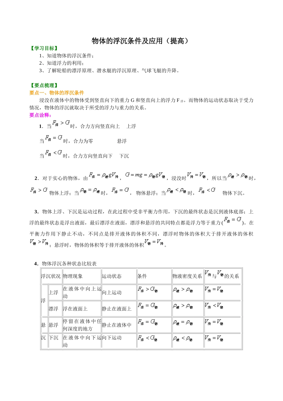 初中物理同步讲义（沪粤版）8下同步讲义-物体的浮沉条件及应用（提高）知识讲解.doc_第1页
