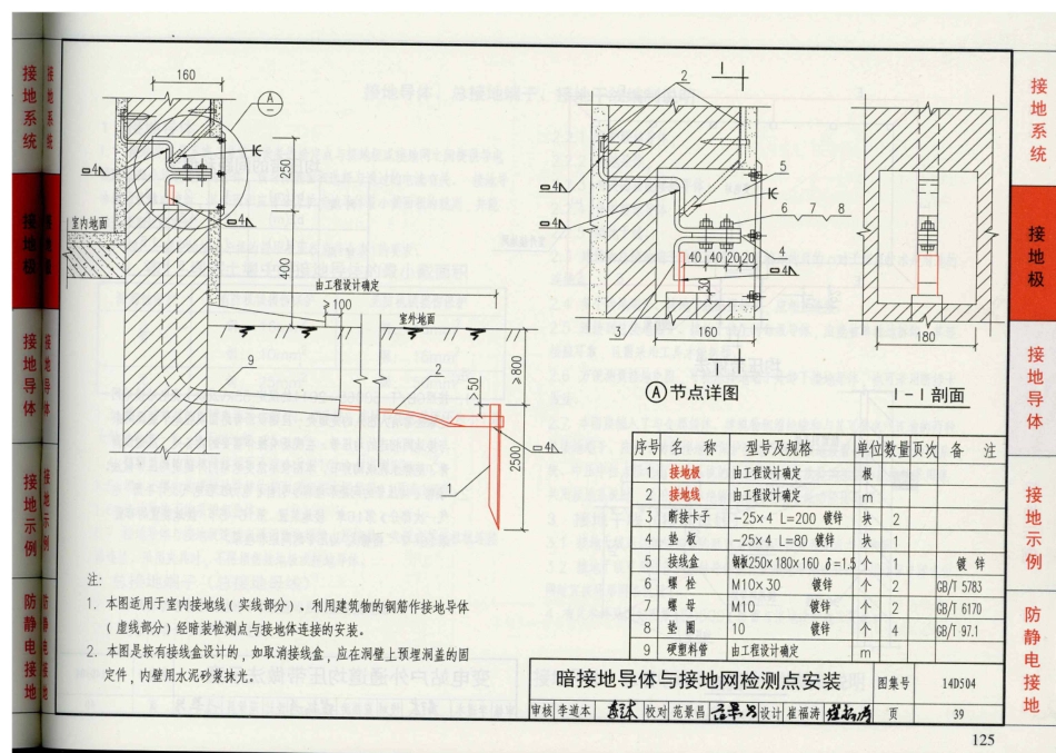 14D504 接地装置安装_41-80.pdf_第1页