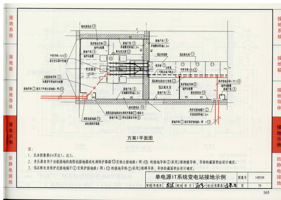 14D504 接地装置安装_81-120.pdf_第1页
