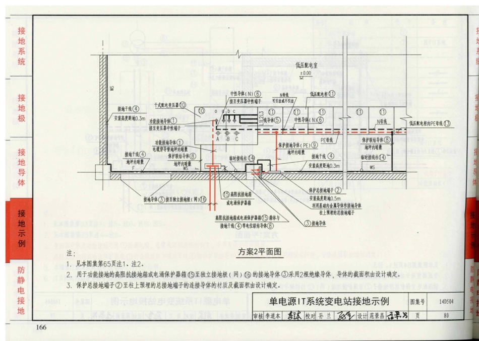 14D504 接地装置安装_81-120.pdf_第2页