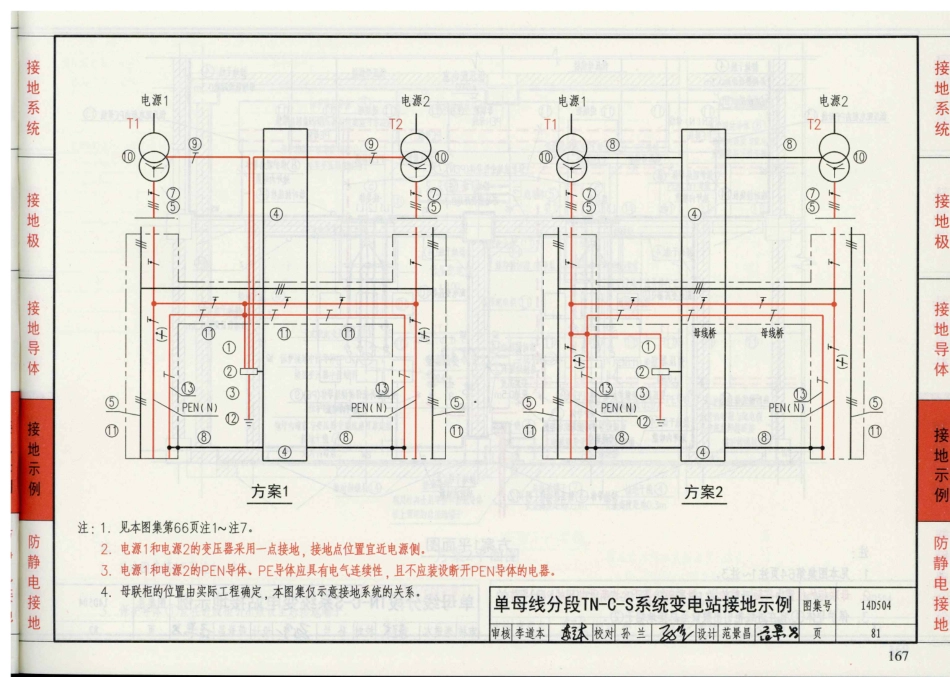 14D504 接地装置安装_81-120.pdf_第3页