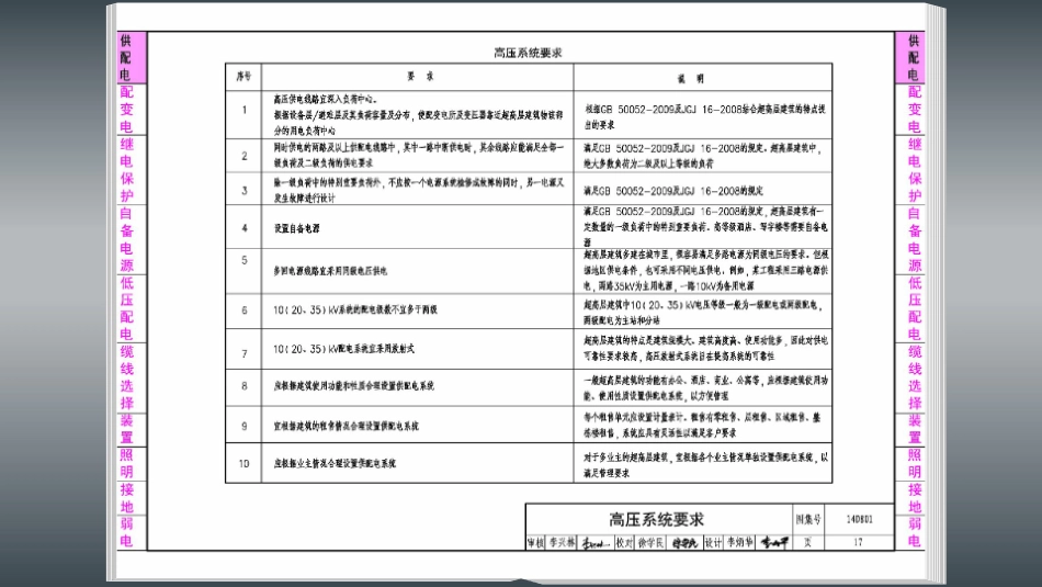 14D801 超高层建筑电气设计与安装_21-40.pdf_第1页