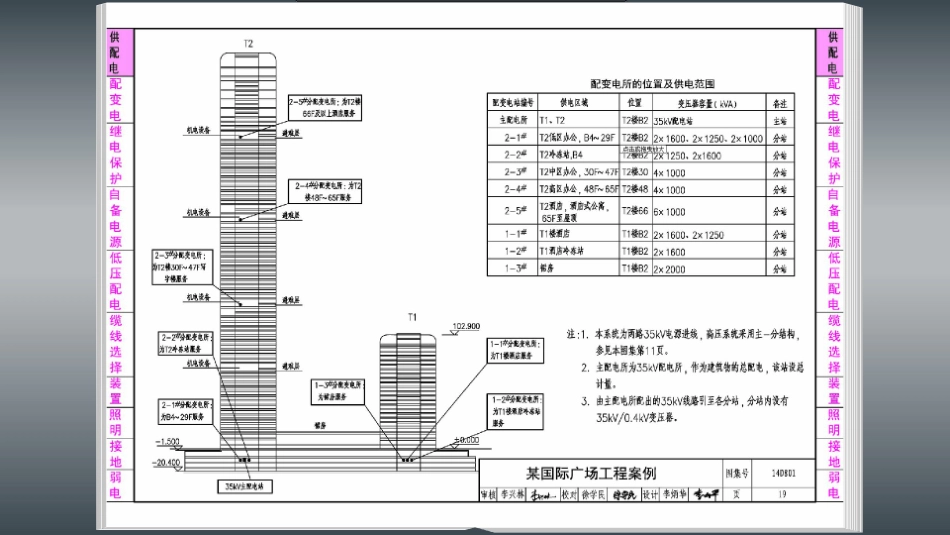 14D801 超高层建筑电气设计与安装_21-40.pdf_第3页