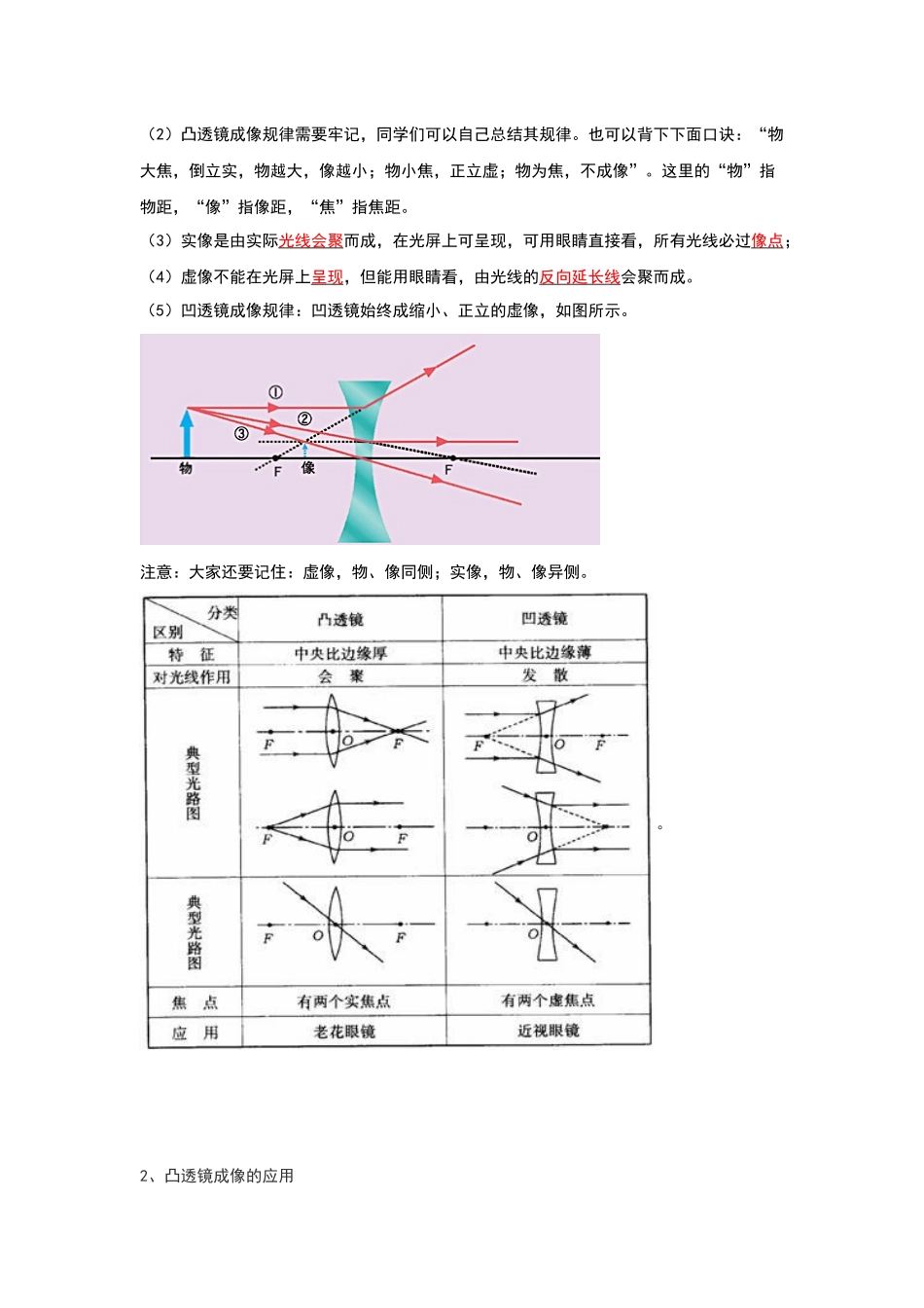 初中物理同步讲义（人教版）8上同步讲义-5.3 凸透镜成像的规律（考点解读）（解析版）.docx_第2页