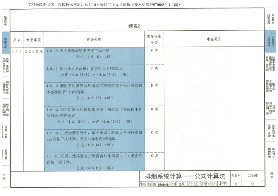 14-防排烟及暖通防火设计审查与安装 20K607_61-90.pdf_第1页