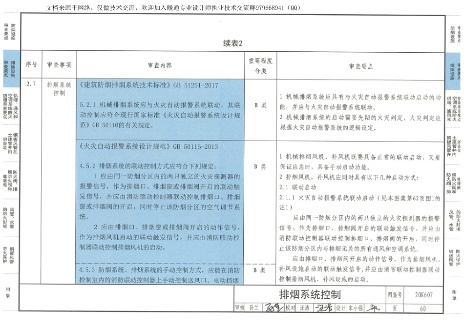 14-防排烟及暖通防火设计审查与安装 20K607_61-90.pdf_第2页