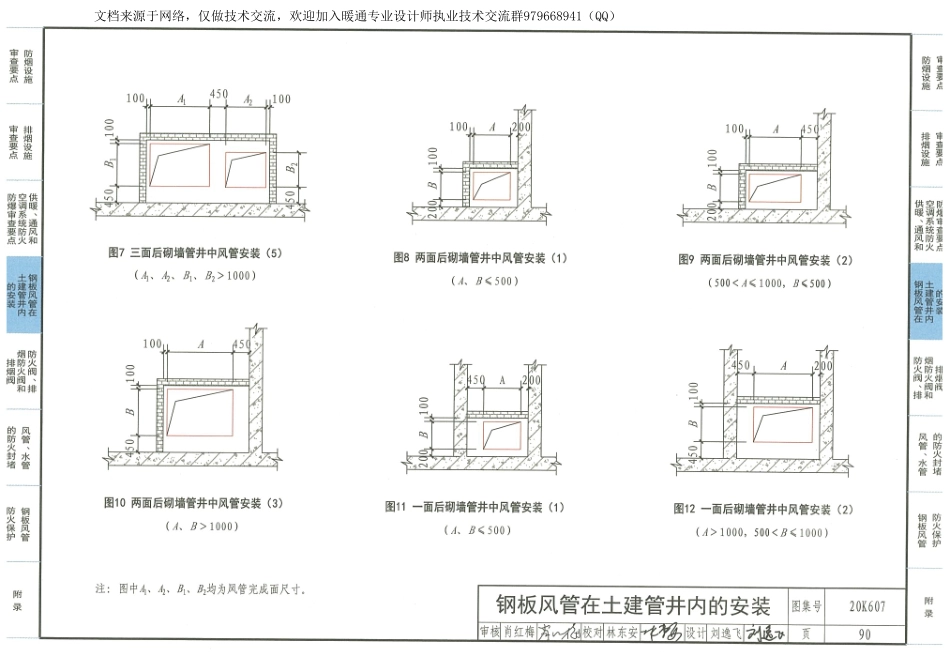 14-防排烟及暖通防火设计审查与安装 20K607_91-120.pdf_第2页
