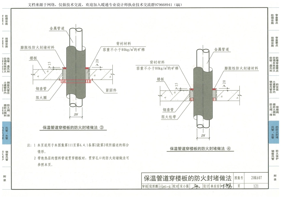 14-防排烟及暖通防火设计审查与安装 20K607_121-146.pdf_第3页