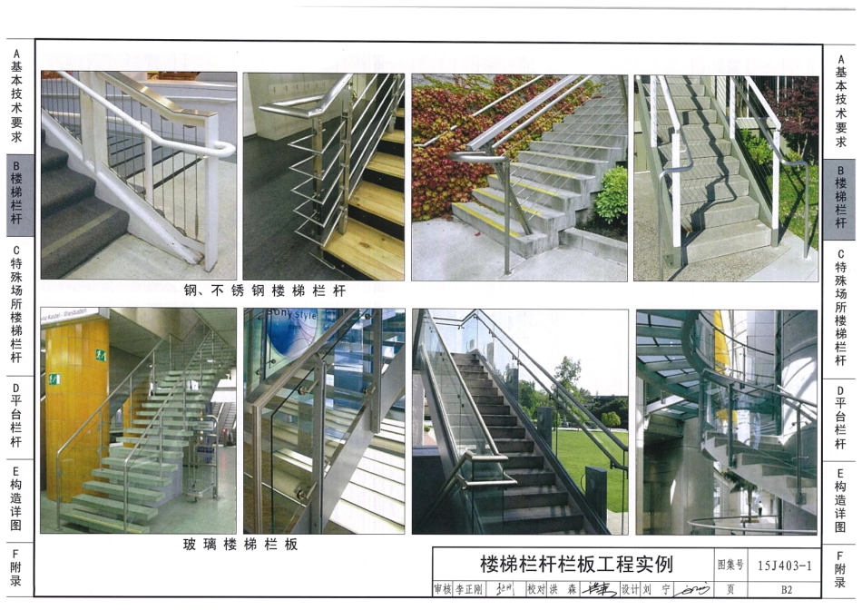 15J403-1 楼梯 栏杆 栏板(一)_24-46.pdf_第2页