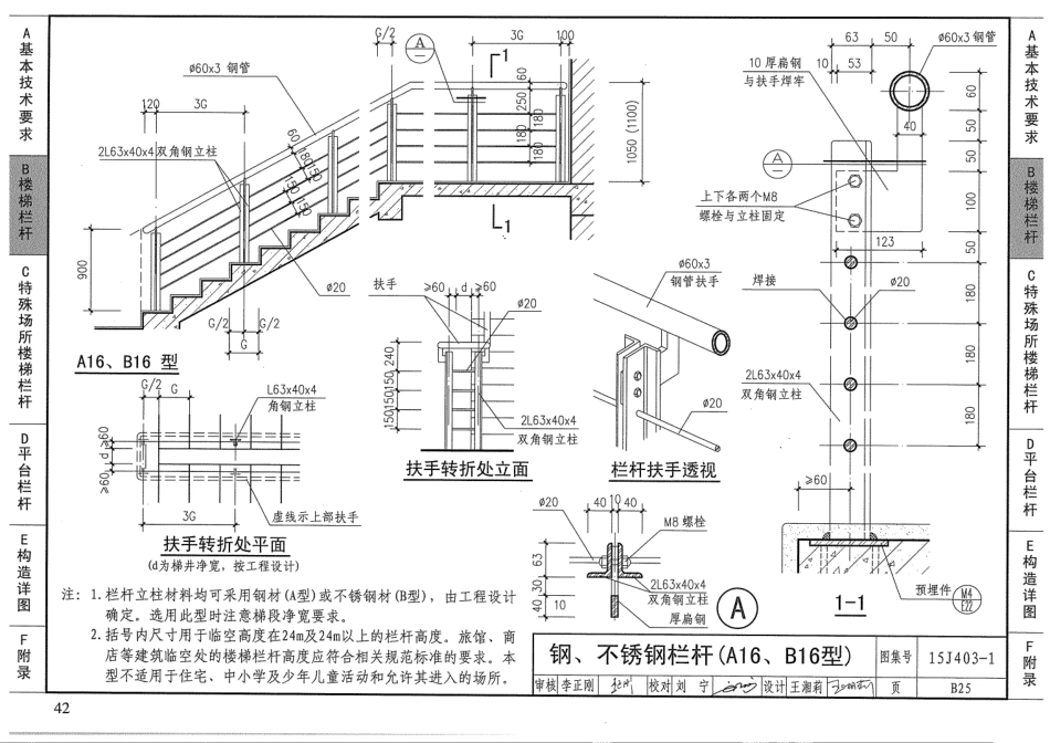 15J403-1 楼梯 栏杆 栏板(一)_47-69.pdf_第2页