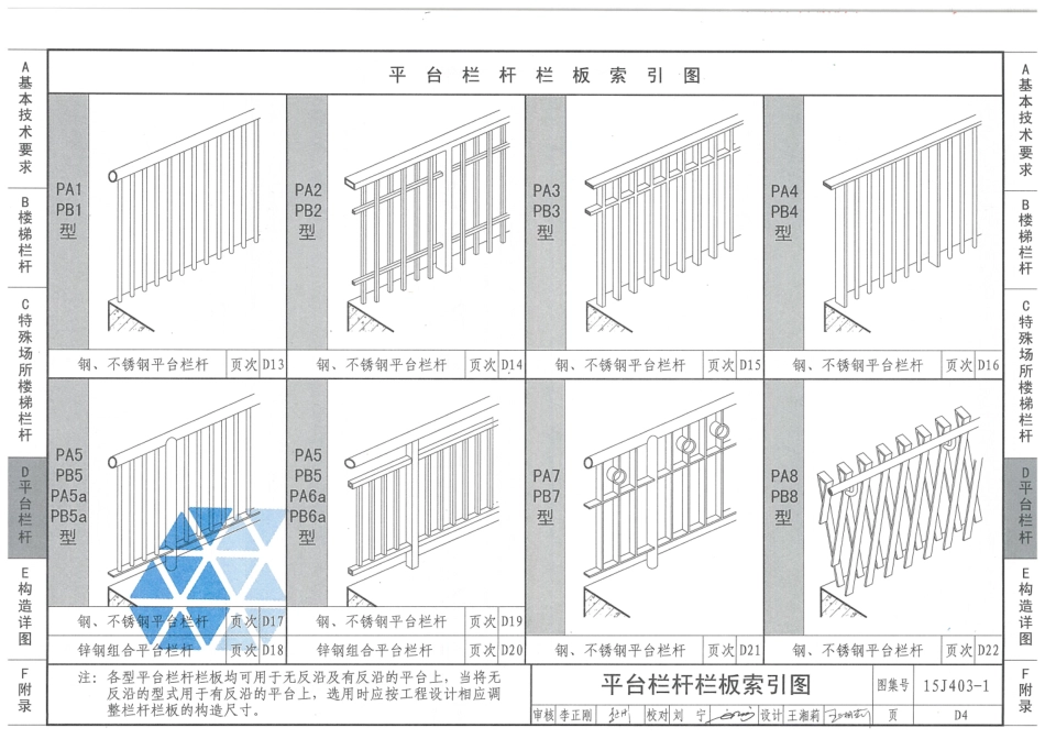 15J403-1 楼梯 栏杆 栏板(一)_116-138.pdf_第2页