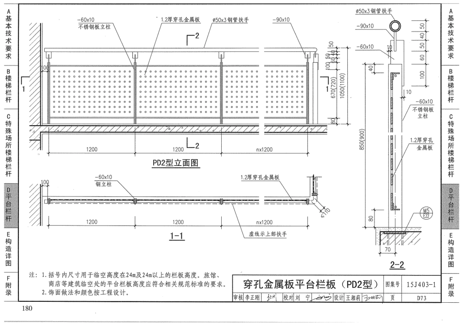 15J403-1 楼梯 栏杆 栏板(一)_185-207.pdf_第2页