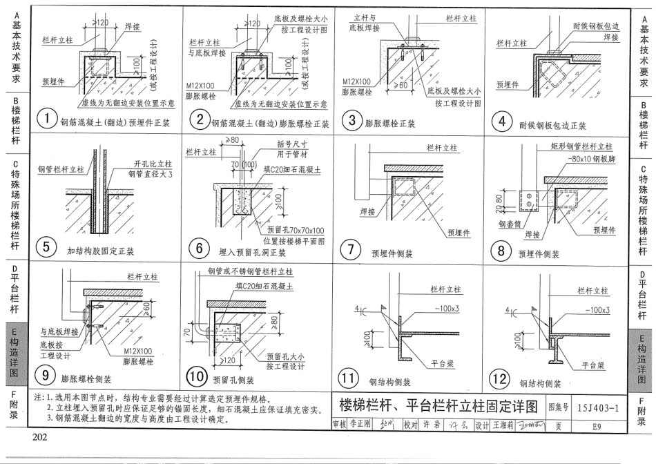 15J403-1 楼梯 栏杆 栏板(一)_208-230.pdf_第1页