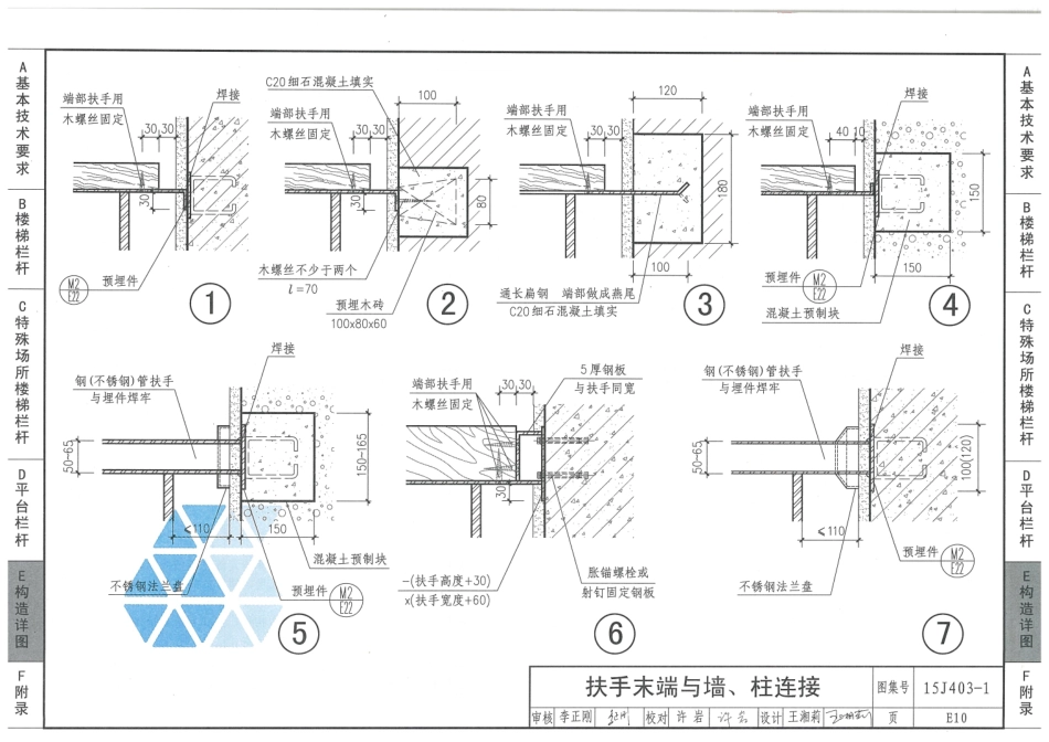 15J403-1 楼梯 栏杆 栏板(一)_208-230.pdf_第2页