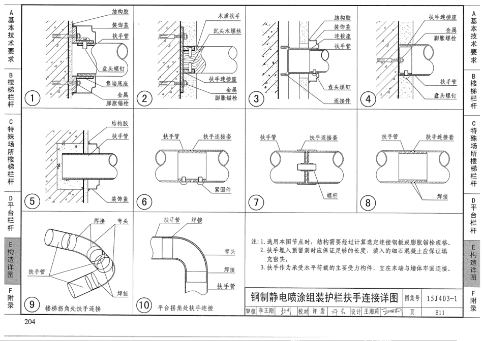 15J403-1 楼梯 栏杆 栏板(一)_208-230.pdf_第3页