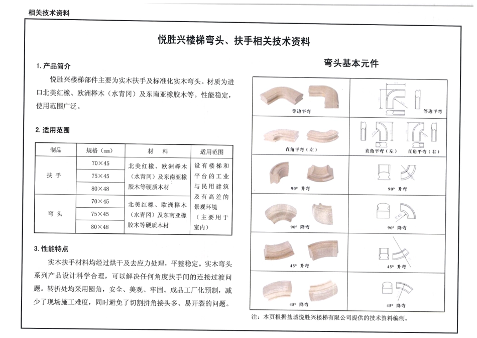 15J403-1 楼梯 栏杆 栏板(一)_231-238.pdf_第3页