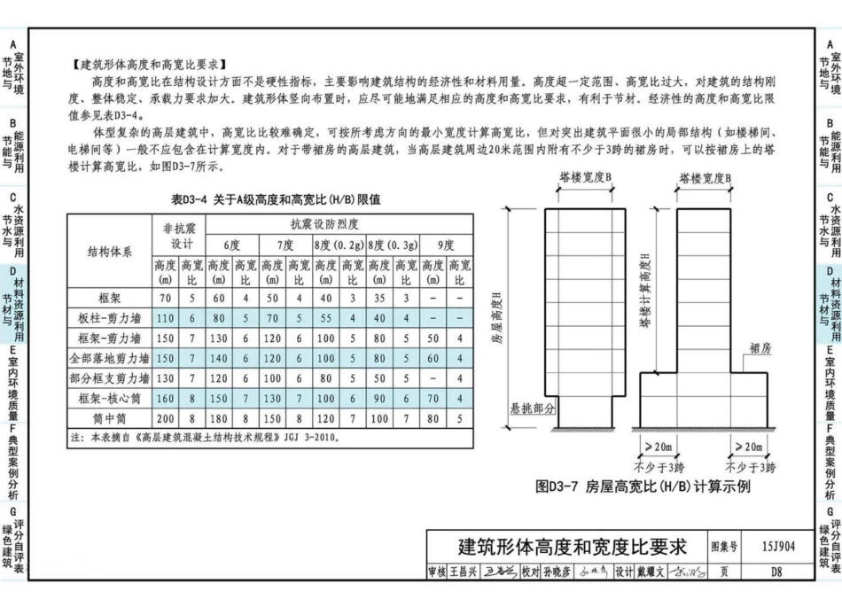 15J904 绿色建筑评价标准应用技术图示_121-180.pdf_第1页