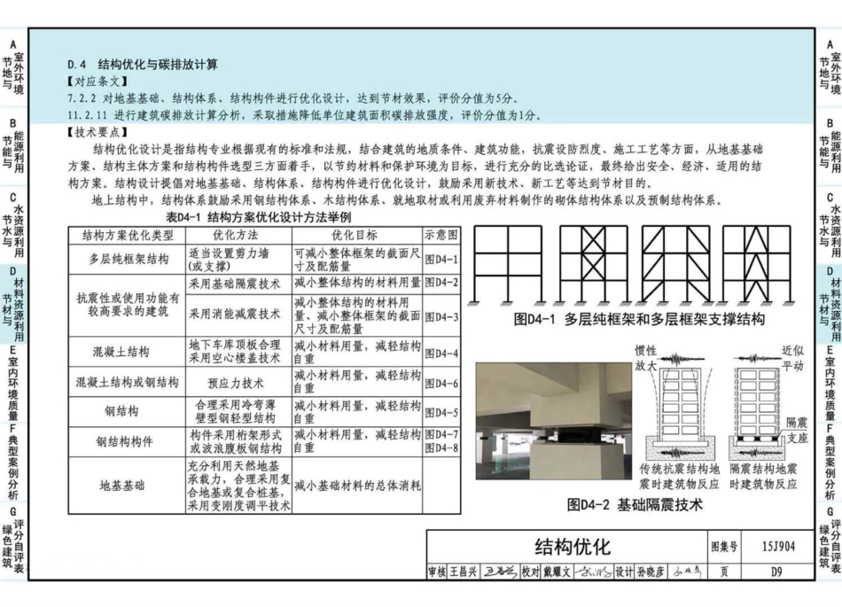 15J904 绿色建筑评价标准应用技术图示_121-180.pdf_第2页